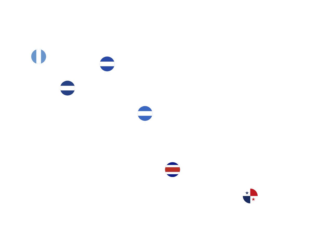Presencia en Centroamérica